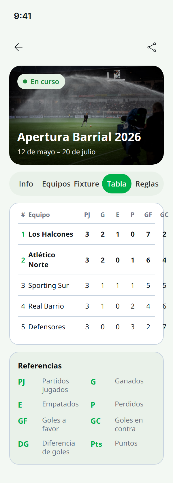 Tabla de posiciones del torneo Apertura Barrial 2026 en la app, con partidos jugados, goles y puntos por equipo